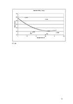 Referāts 'Inflācija, cēloņi un sekas Latvijas tautsaimniecībā', 21.
