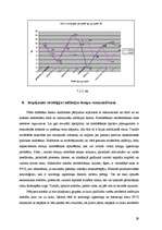 Referāts 'Inflācija, cēloņi un sekas Latvijas tautsaimniecībā', 29.