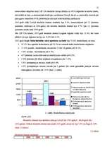 Referāts 'Bezdabrs Latvijā un Jelgavā', 21.