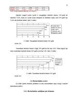Referāts 'Bezdabrs Latvijā un Jelgavā', 22.
