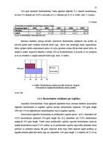 Referāts 'Bezdabrs Latvijā un Jelgavā', 23.