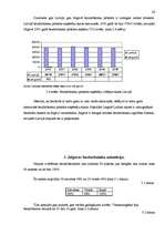 Referāts 'Bezdabrs Latvijā un Jelgavā', 26.