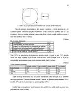 Referāts 'Bezdabrs Latvijā un Jelgavā', 29.