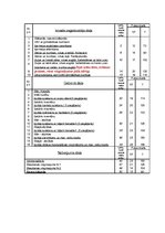 Konspekts 'Medicīniski pedagoģiskais novērojums', 3.