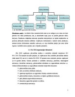 Referāts 'Iekšējās kontroles sistēma SIA "X"', 3.