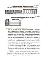 Referāts 'Darba alga', 13.