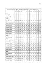 Referāts 'Darba alga', 32.