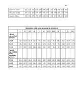 Referāts 'Darba alga', 33.