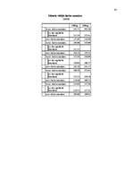 Referāts 'Darba alga', 34.