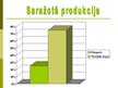 Prezentācija 'Pārtikas rūpniecība Latvijā', 3.