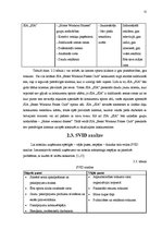 Biznesa plāns 'Biznesa plāns sporta klubam', 11.