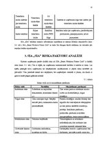 Biznesa plāns 'Biznesa plāns sporta klubam', 15.