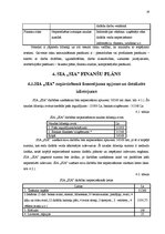 Biznesa plāns 'Biznesa plāns sporta klubam', 16.