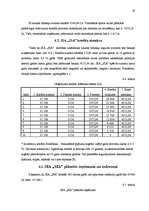 Biznesa plāns 'Biznesa plāns sporta klubam', 18.