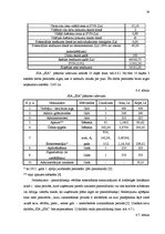 Biznesa plāns 'Biznesa plāns sporta klubam', 19.