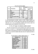 Biznesa plāns 'Biznesa plāns sporta klubam', 20.