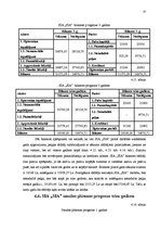 Biznesa plāns 'Biznesa plāns sporta klubam', 23.