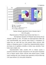Referāts 'Banku loma vērtspapīru tirgū', 8.