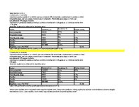 Paraugs 'Uzdevumi finanšu vadībā', 1.