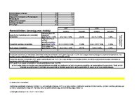 Paraugs 'Uzdevumi finanšu vadībā', 4.