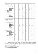 Referāts 'SIA "Nelss Logi"', 20.