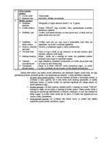 Referāts 'SIA "Nelss Logi"', 22.