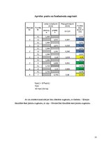 Prakses atskaite 'Būvasu nospraušana', 13.