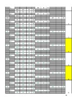 Prakses atskaite 'Būvasu nospraušana', 16.