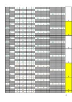 Prakses atskaite 'Būvasu nospraušana', 17.