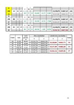 Prakses atskaite 'Būvasu nospraušana', 23.