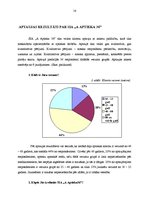 Prakses atskaite 'Prakses atskaite', 16.