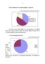 Prakses atskaite 'Prakses atskaite', 18.