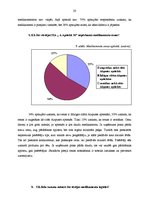 Prakses atskaite 'Prakses atskaite', 20.