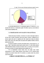 Prakses atskaite 'Prakses atskaite', 21.