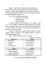 Prakses atskaite 'Prakses atskaite', 23.