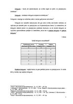 Konspekts 'Patērētāju rīcība tirgū un galējais derīgums', 3.