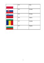 Konspekts 'Starptautiskās ekonomiskās attiecības un integrācijas politika', 5.