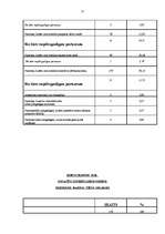 Diplomdarbs 'Nosacīta notiesāšana', 75.