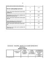 Diplomdarbs 'Nosacīta notiesāšana', 76.