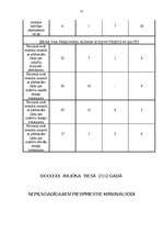 Diplomdarbs 'Nosacīta notiesāšana', 77.