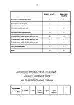 Diplomdarbs 'Nosacīta notiesāšana', 78.