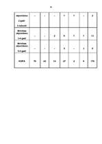 Diplomdarbs 'Nosacīta notiesāšana', 80.