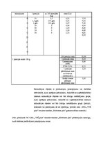 Prakses atskaite 'Grāmatvedības elementu novērtējums uzņēmumā', 31.