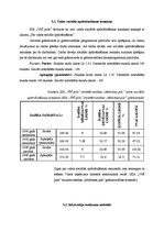 Prakses atskaite 'Grāmatvedības elementu novērtējums uzņēmumā', 36.