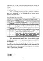 Referāts 'Vētras - bīstamās dabas stihijas', 14.