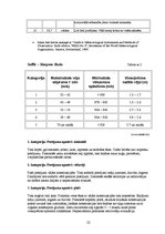 Referāts 'Vētras - bīstamās dabas stihijas', 22.
