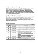 Referāts 'Vētras - bīstamās dabas stihijas', 23.