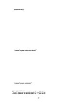 Referāts 'Vētras - bīstamās dabas stihijas', 28.