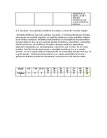 Paraugs 'Globālās sistēmas un globālā pārvaldība', 6.