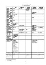 Referāts 'Ebreji Latvijā', 8.